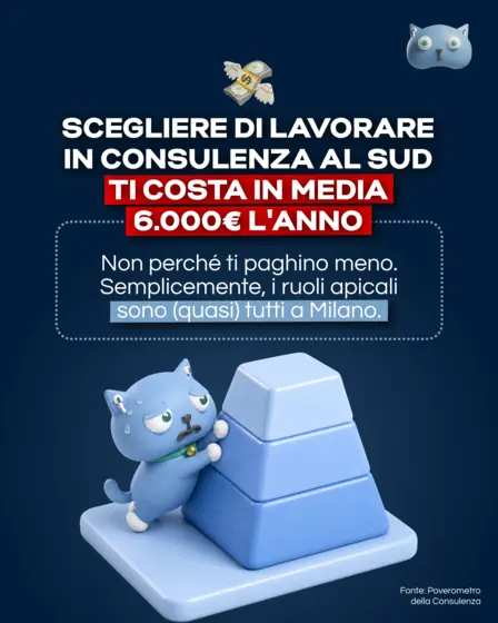 Le cose più calde dell'universo, con il computer aziendale in classifica