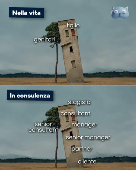 Ciò che non è destinato a te ti deluderà mille volte