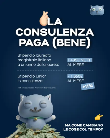 Copertina: i mondiali della consulenza
