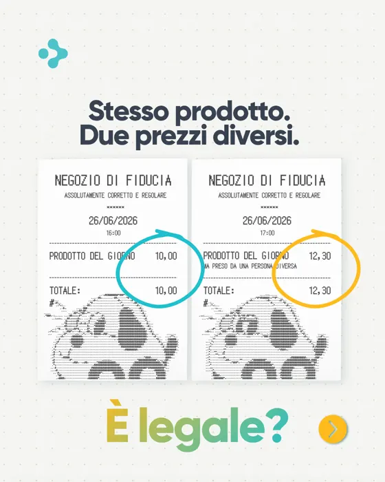 Stesso prodotto, due prezzi diversi